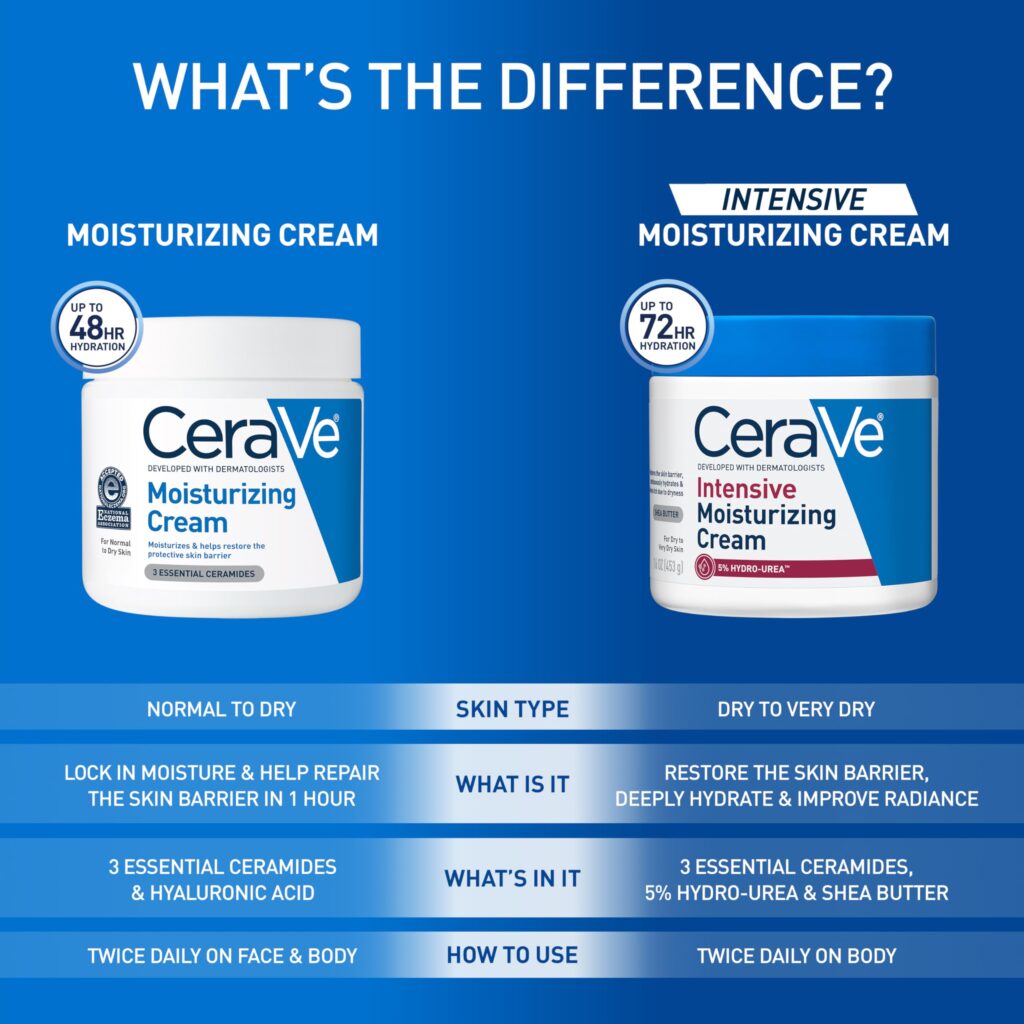 CeraVe Moisturizing Cream for Face & Body – 19 oz, Hydrating Cream with Ceramides & Hyaluronic Acid