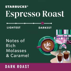Starbucks Espresso Roast Ground Coffee – Dark Roast, 100% Arabica - Image 7