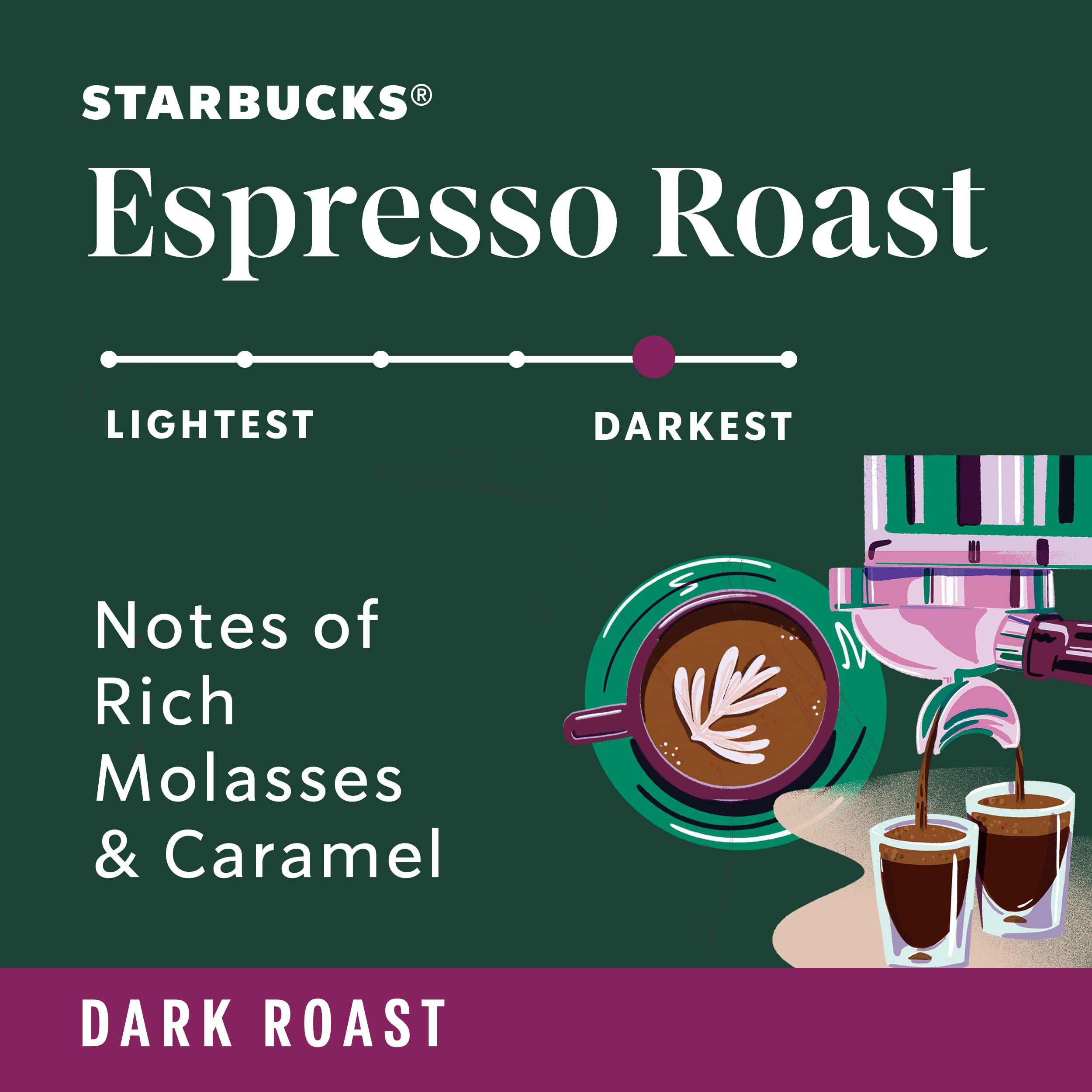 Starbucks Espresso Roast Ground Coffee – Dark Roast, 100% Arabica - Image 7