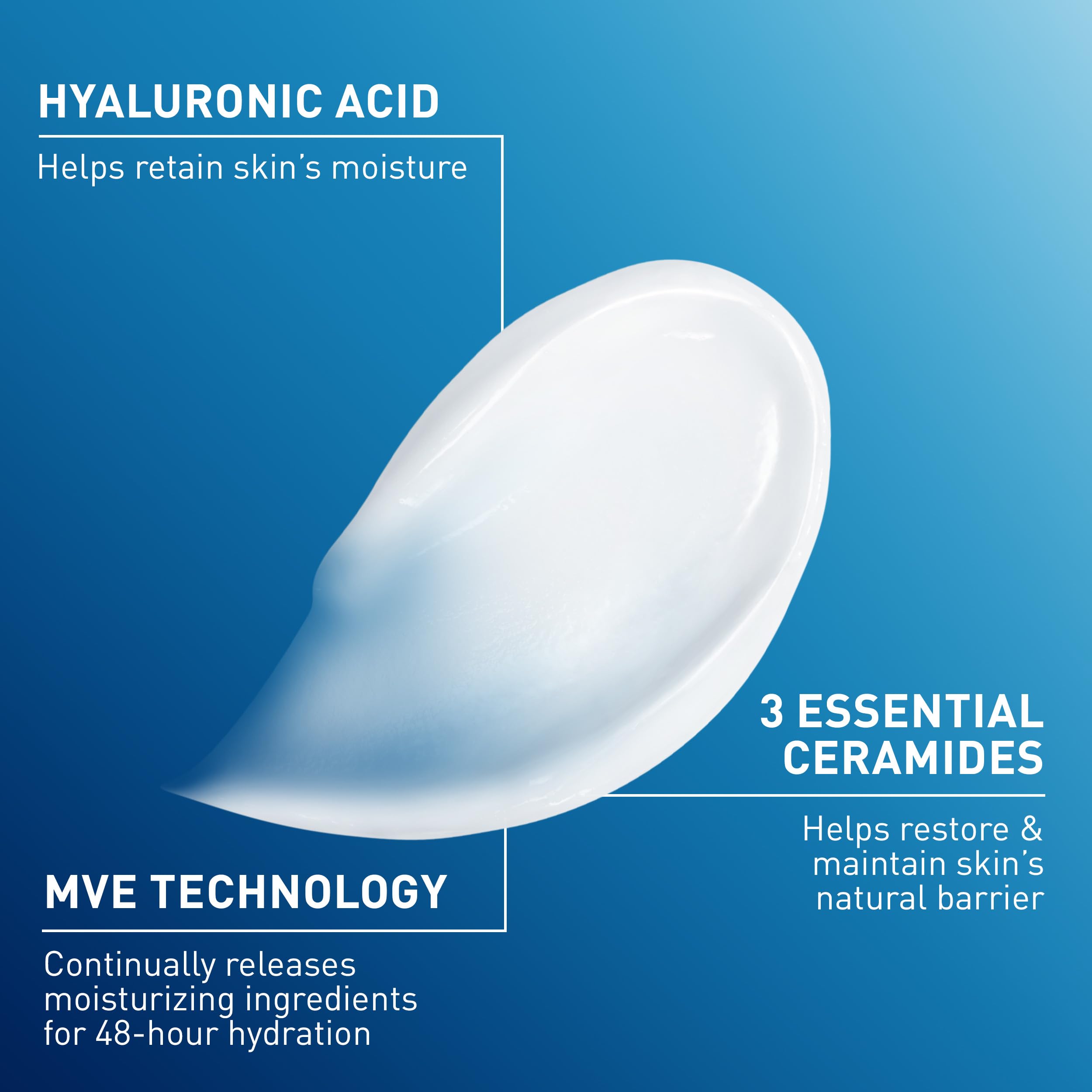 CeraVe Moisturizing Cream for Face & Body – 19 oz, Hydrating Cream with Ceramides & Hyaluronic Acid - Image 9