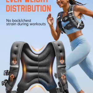 Renoj Weighted Vest for Men & Women – Fitness Training Vest for Walking, Running & Workouts - Image 5