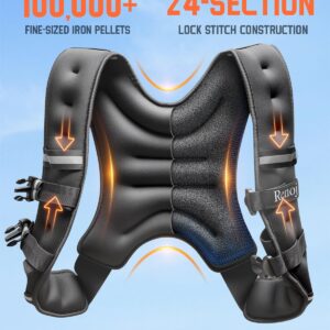 Renoj Weighted Vest for Men & Women – Fitness Training Vest for Walking, Running & Workouts - Image 6