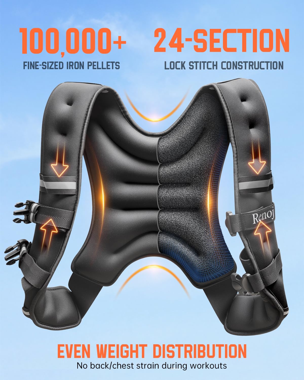 Renoj Weighted Vest for Men & Women – Fitness Training Vest for Walking, Running & Workouts - Image 6