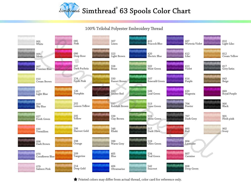 Simthread 63 Colors Polyester Embroidery Machine Thread Kit – 40 Weight, 550 Yards