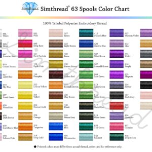 Simthread 63 Colors Polyester Embroidery Machine Thread Kit – 40 Weight, 550 Yards - Image 5