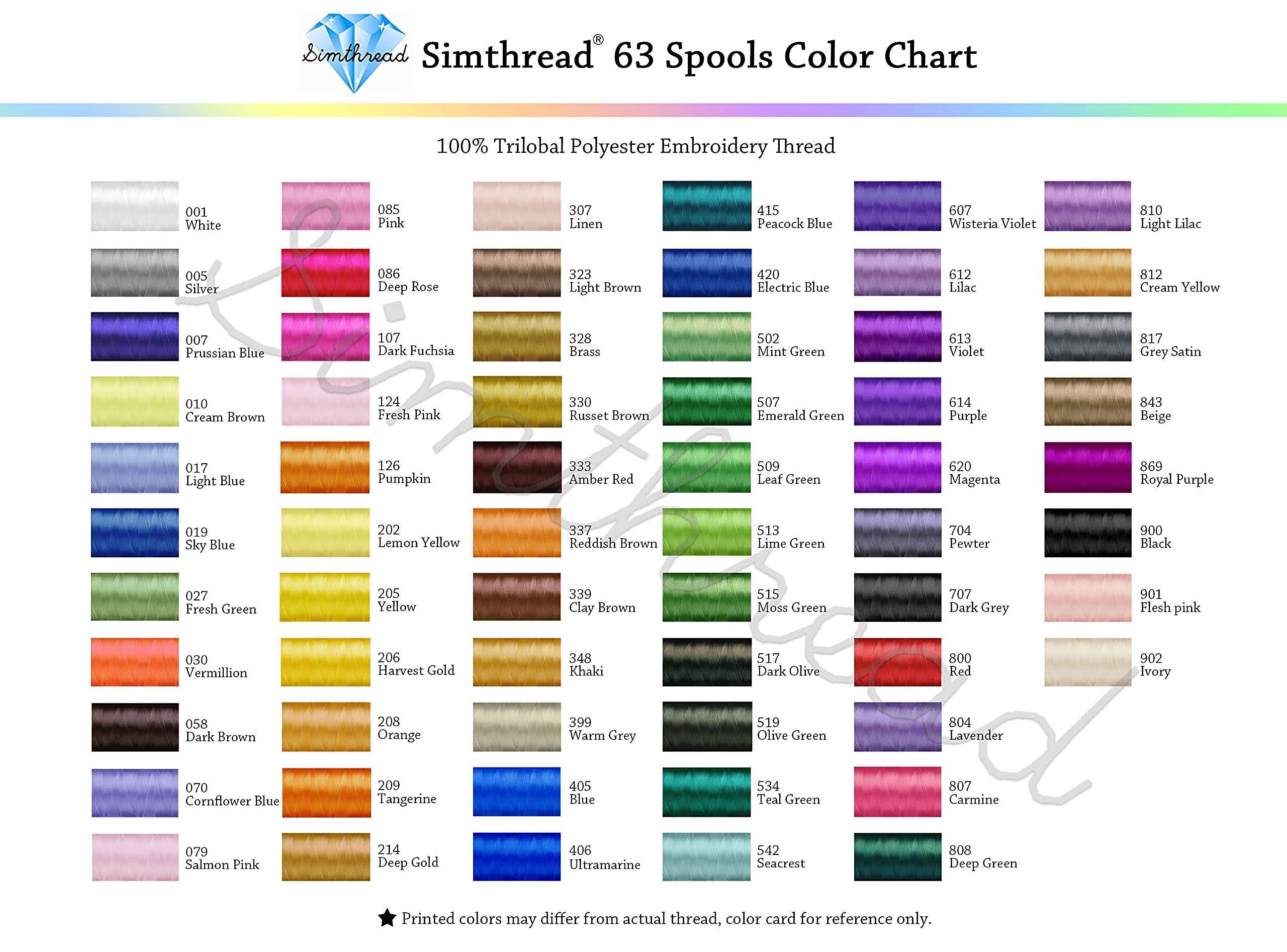 Simthread 63 Colors Polyester Embroidery Machine Thread Kit – 40 Weight, 550 Yards - Image 5