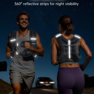 Renoj Weighted Vest for Men & Women – Fitness Training Vest for Walking, Running & Workouts - Image 4