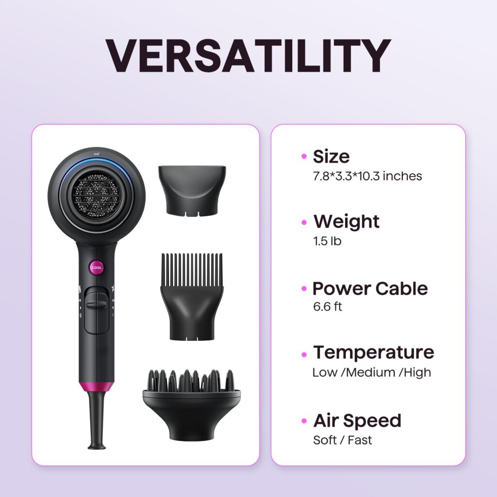 Wavytalk 1875W Ionic Hair Dryer with Ceramic Technology & 3 Styling Attachments