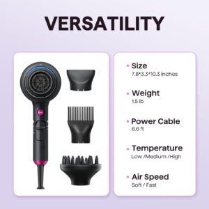 Wavytalk 1875W Ionic Hair Dryer with Ceramic Technology & 3 Styling Attachments - Image 3