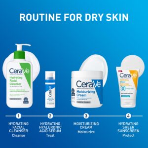 CeraVe Moisturizing Cream for Face & Body – 19 oz, Hydrating Cream with Ceramides & Hyaluronic Acid - Image 5