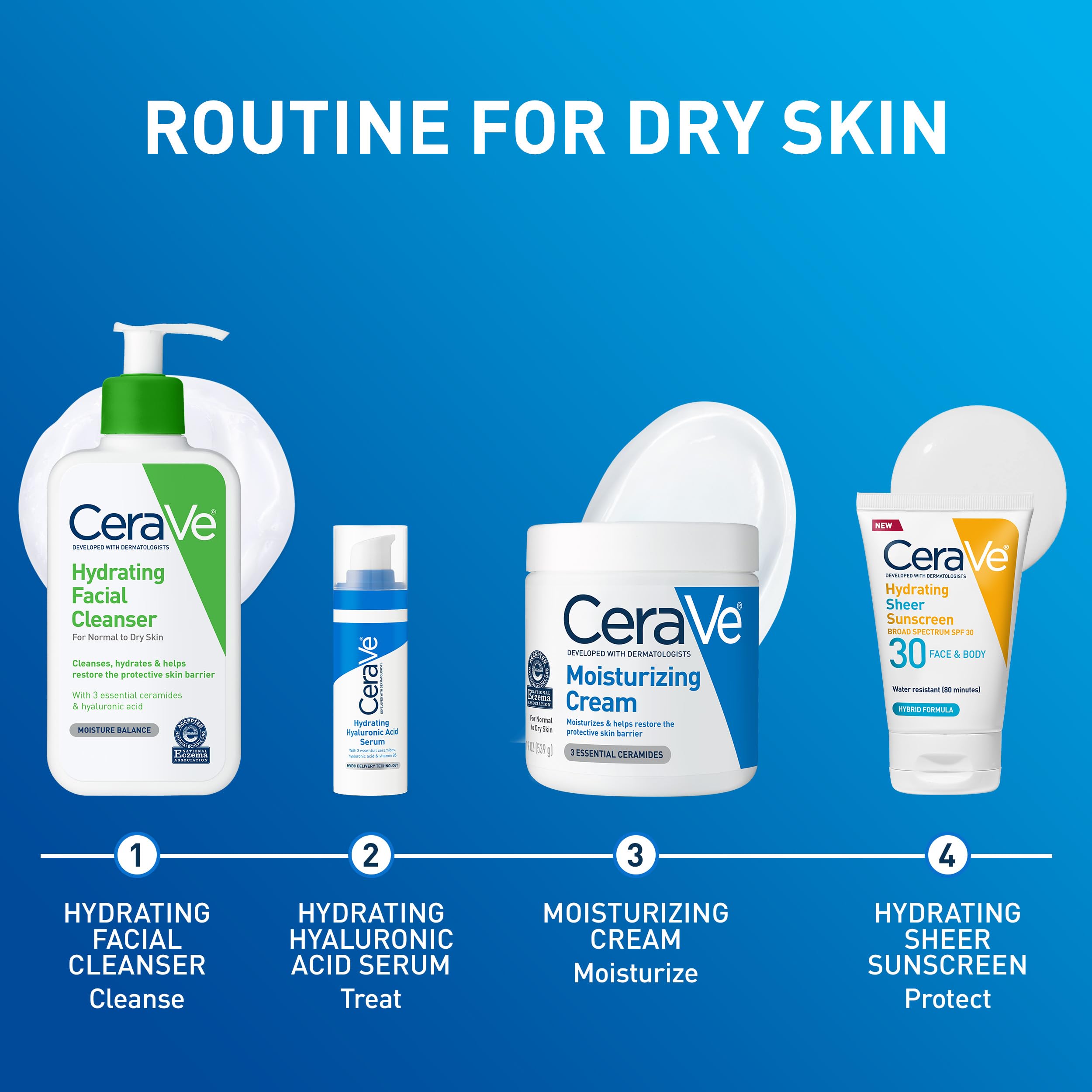CeraVe Moisturizing Cream for Face & Body – 19 oz, Hydrating Cream with Ceramides & Hyaluronic Acid - Image 5